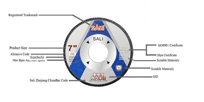High quality abrasive wood sanding flap wheels